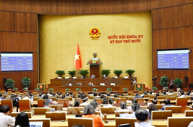 National Assembly passes resolution on state budget estimate for 2026